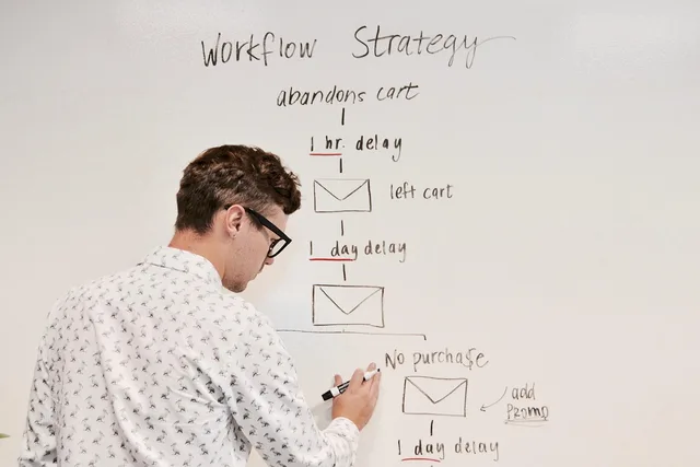 marketing, business, whiteboard, workflow, campaign, email, strategy, planning, brainstorming, automation, marketingautomation, meeting, whiteboard, workflow, workflow, workflow, workflow, workflow, automation, automation. Email automation for ecommerce UK: platform shortlist, consent and build order