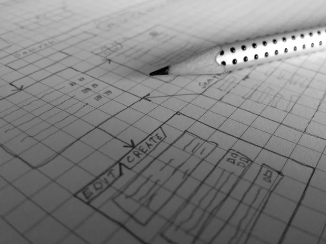 software, internet, webdesign, web design, planning, software, software, software, software, software, webdesign, web design, web design. How to read marketing automation reviews: sources, red flags and a buyer test